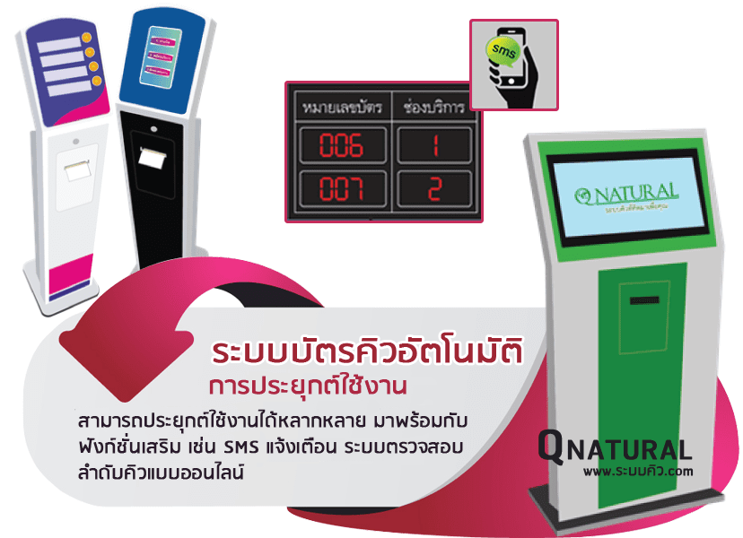 ระบบบัตรคิวอัตโนมัติ