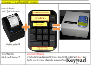 การทำงาน Keypad