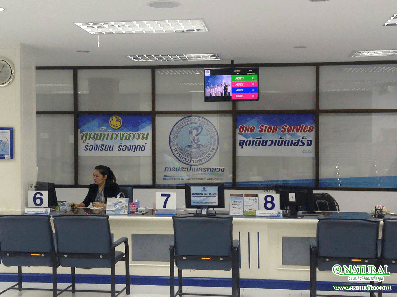 ระบบคิวอัตโนมัติ @ สำนักงานประปาสาขาประชาชื่น