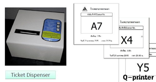 Q-PRINTER โปรแกรมบัตรคิวทั่วไป เป็นอย่างไร