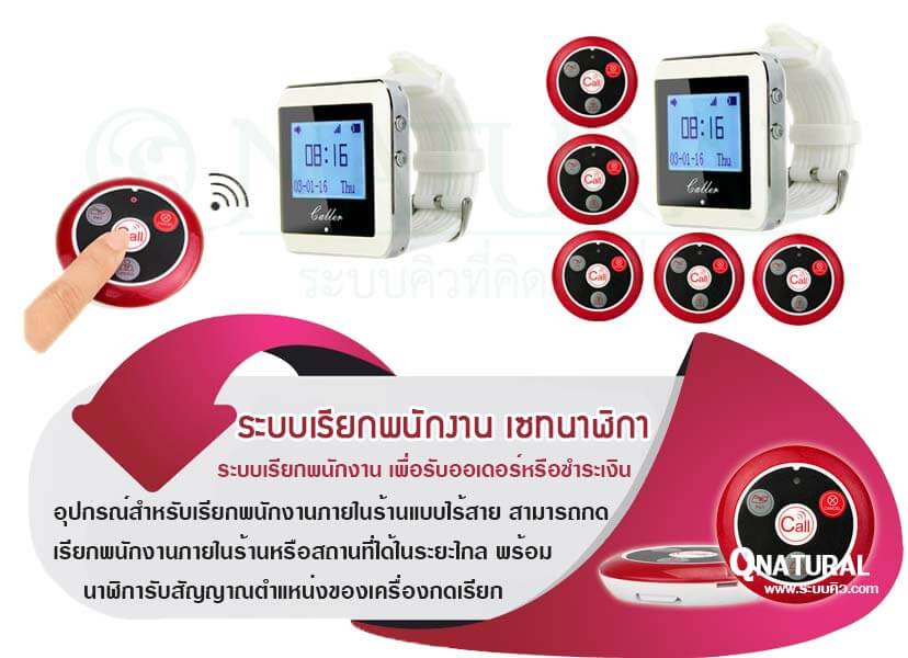 ระบบเพจเจอร์เรียกพนักงาน