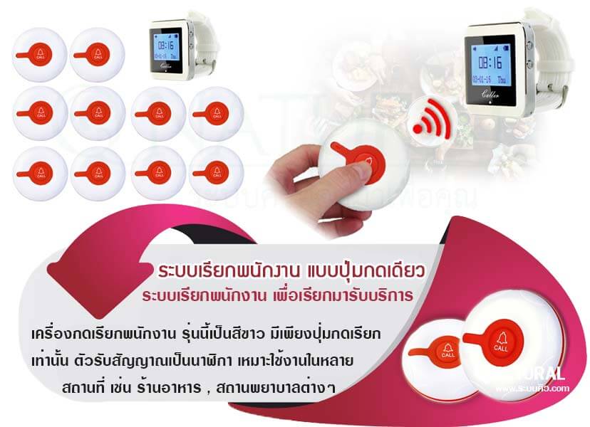 ระบบเรียกพนักงานไร้สาย แบบปุ่มกดเดียว