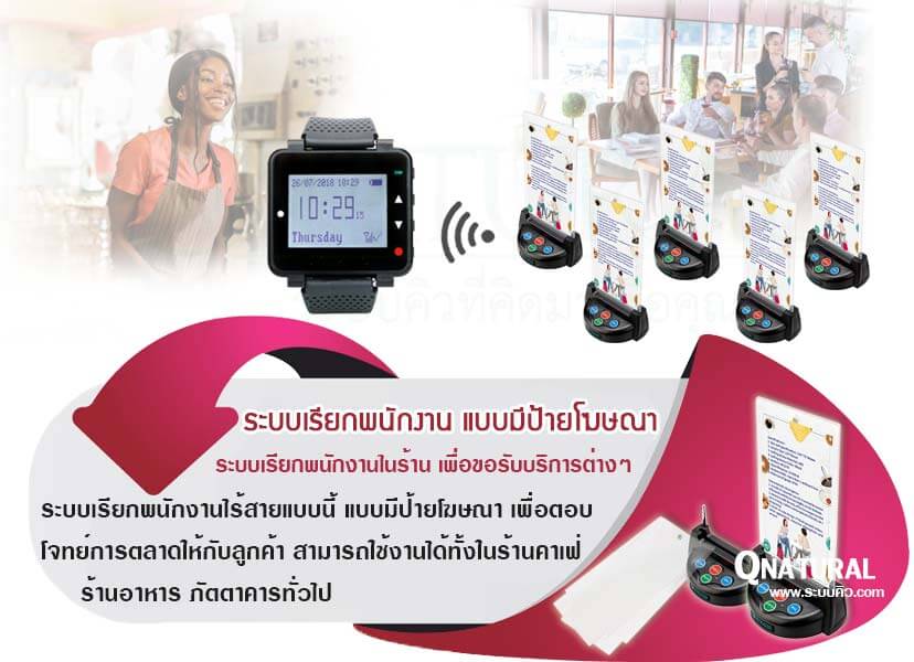 ระบบเรียกพนักงานไร้สาย แบบมีป้ายโฆษณา ร้านอาหาร