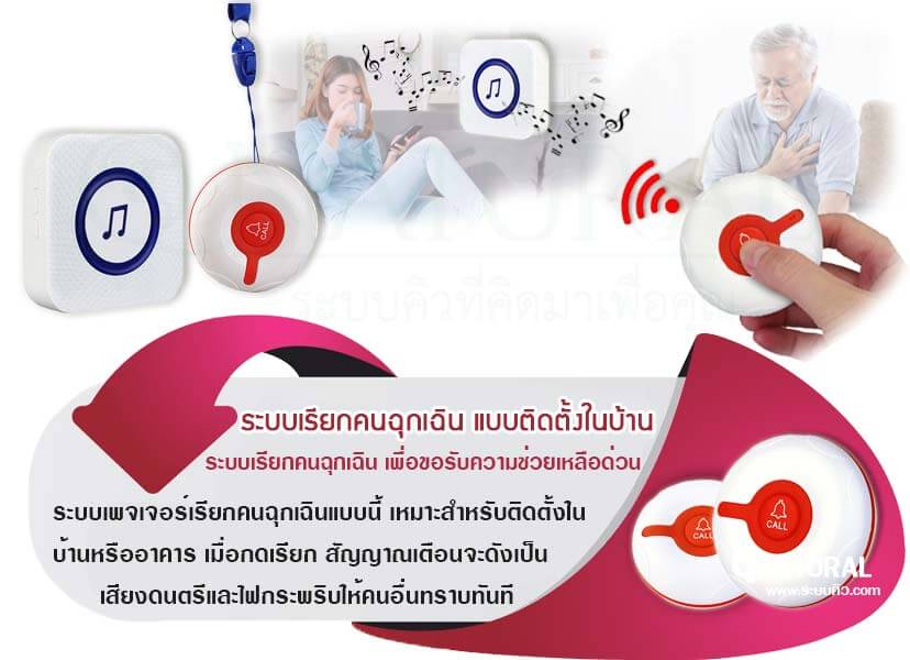 ระบบเรียกคนฉุกเฉิน แบบติดตั้งในบ้าน