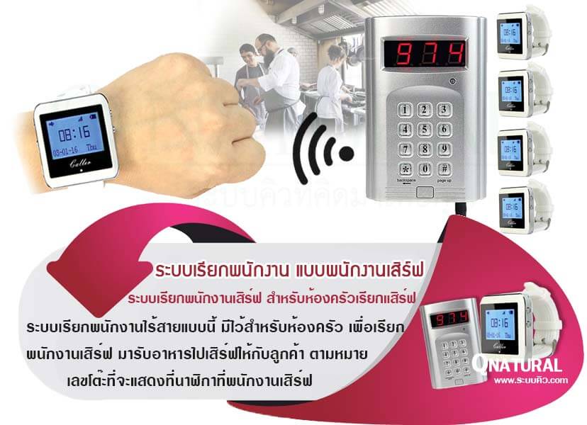 ระบบเรียกพนักงานเสิร์ฟ ร้านอาหาร