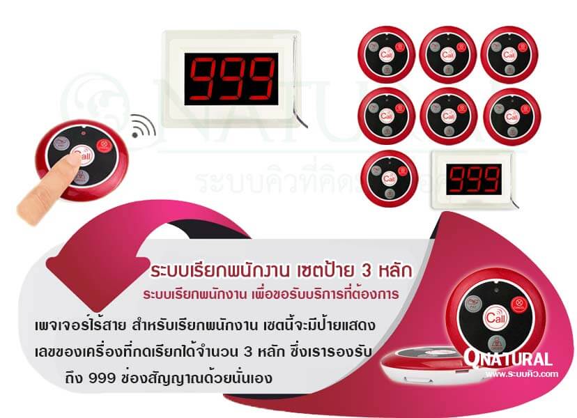 ระบบเรียกพนักงานร้านอาหาร แบบป้ายไฟ LED 3 หลัก