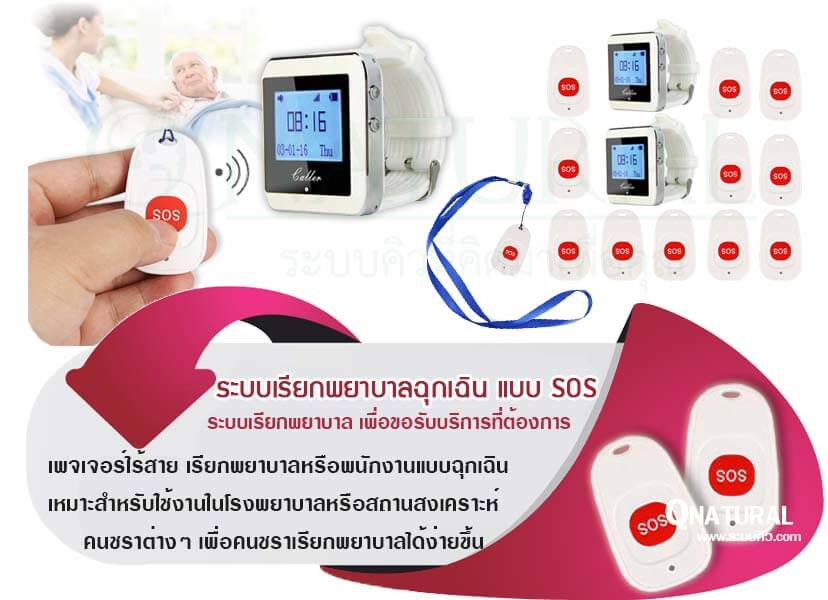 ระบบเรียกพยาบาลฉุกเฉิน แบบ SOS