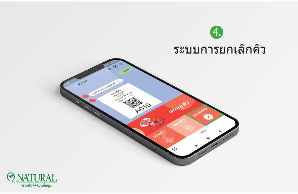 ระบบการยกเลิกคิว ผ่านระบบกดคิวผ่านไลน์