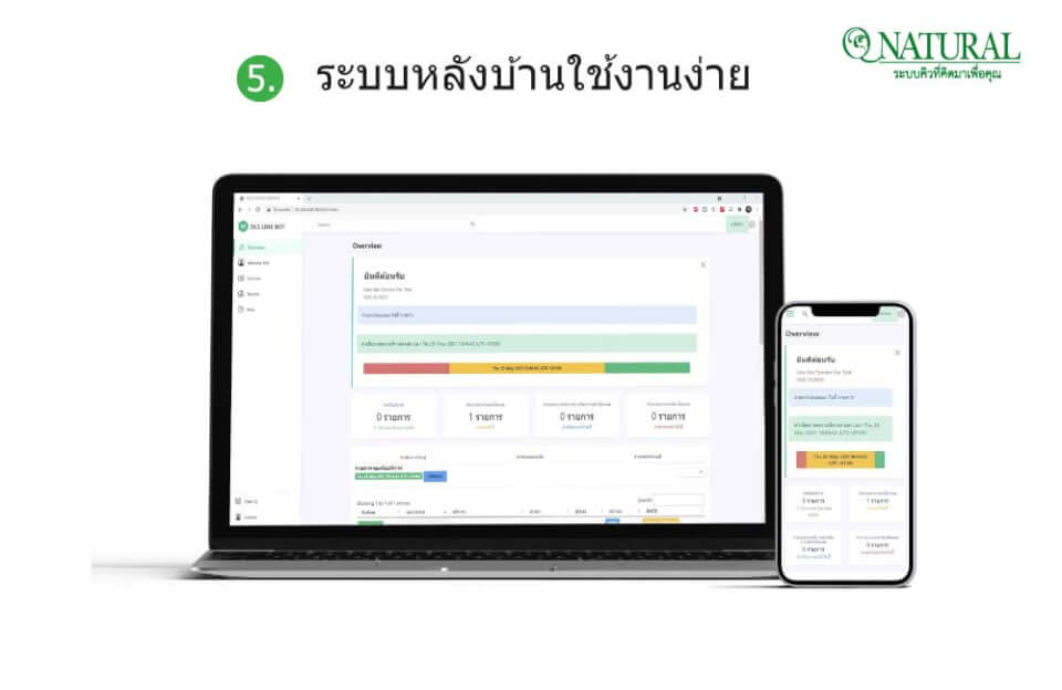 ระบบหลังบ้านของระบบกดคิวผ่านไลน์