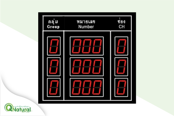ป้ายจอแสดงผลรวม Main Display