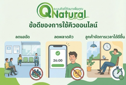 ระบบเรียกคิวออนไลน์