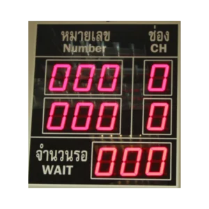 ป้ายแสดงผลคิวรวม