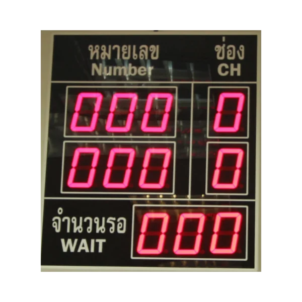 ป้ายแสดงผลคิวรวม