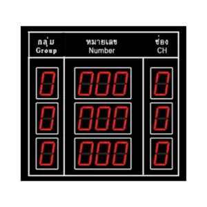 ป้ายแสดงผลคิวรวม