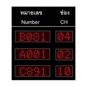 ป้ายแสดงผลคิว