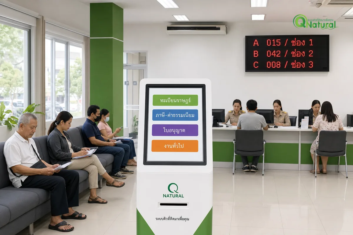 ภาพรวมระบบคิวอัตโนมัติในเทศบาลนคร ตู้กดบัตรคิวจอสัมผัส LED queue board และเคาน์เตอร์บริการ