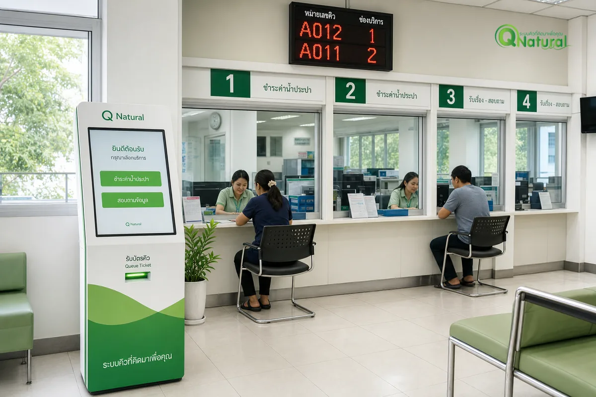 ระบบคิวอัตโนมัติในสำนักงานบริการสาธารณูปโภค ตู้กดบัตรคิวและจอแสดงคิวที่เคาน์เตอร์ ผู้ใช้บริการนั่งรอ