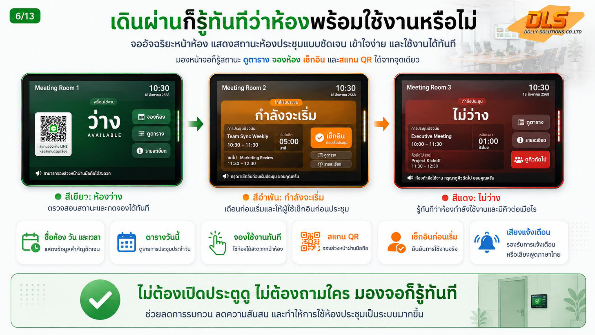 จอแสดงสถานะห้องประชุม 3 สี เขียว ส้ม แดง MT-T10
