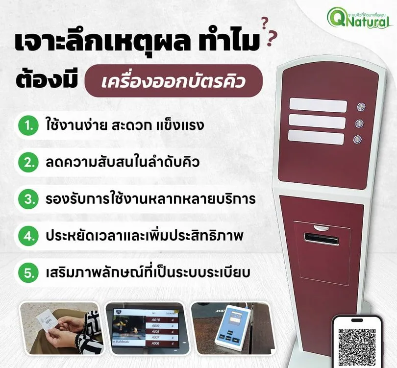 QS-QD01 ตู้กดคิวจอสัมผัส ตั้งพื้น Queue Dispenser Smart Q