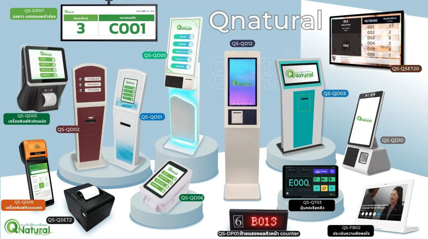 QS-QD03 ตู้กดคิว Queue Dispenser Pro Q จอ 21.5นิ้ว ตั้งพื้น