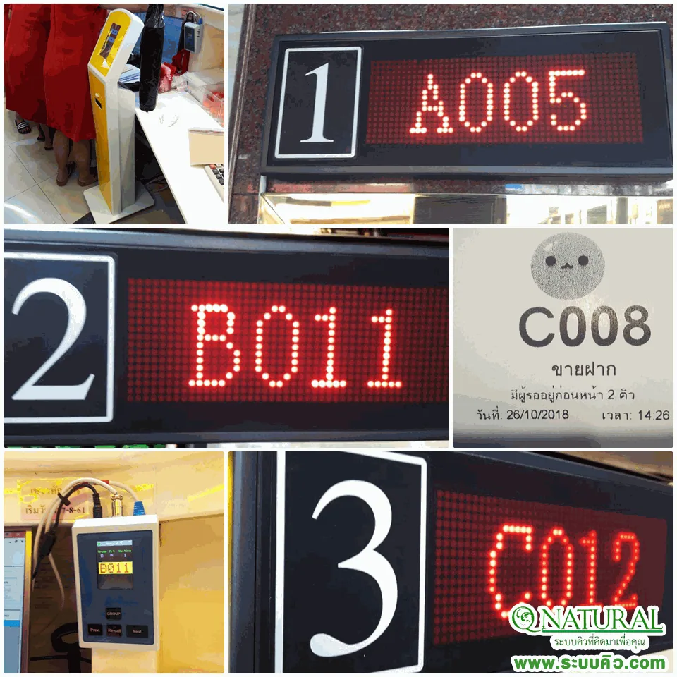 QS-DP01 จอแสดงผลคิว Queue Display