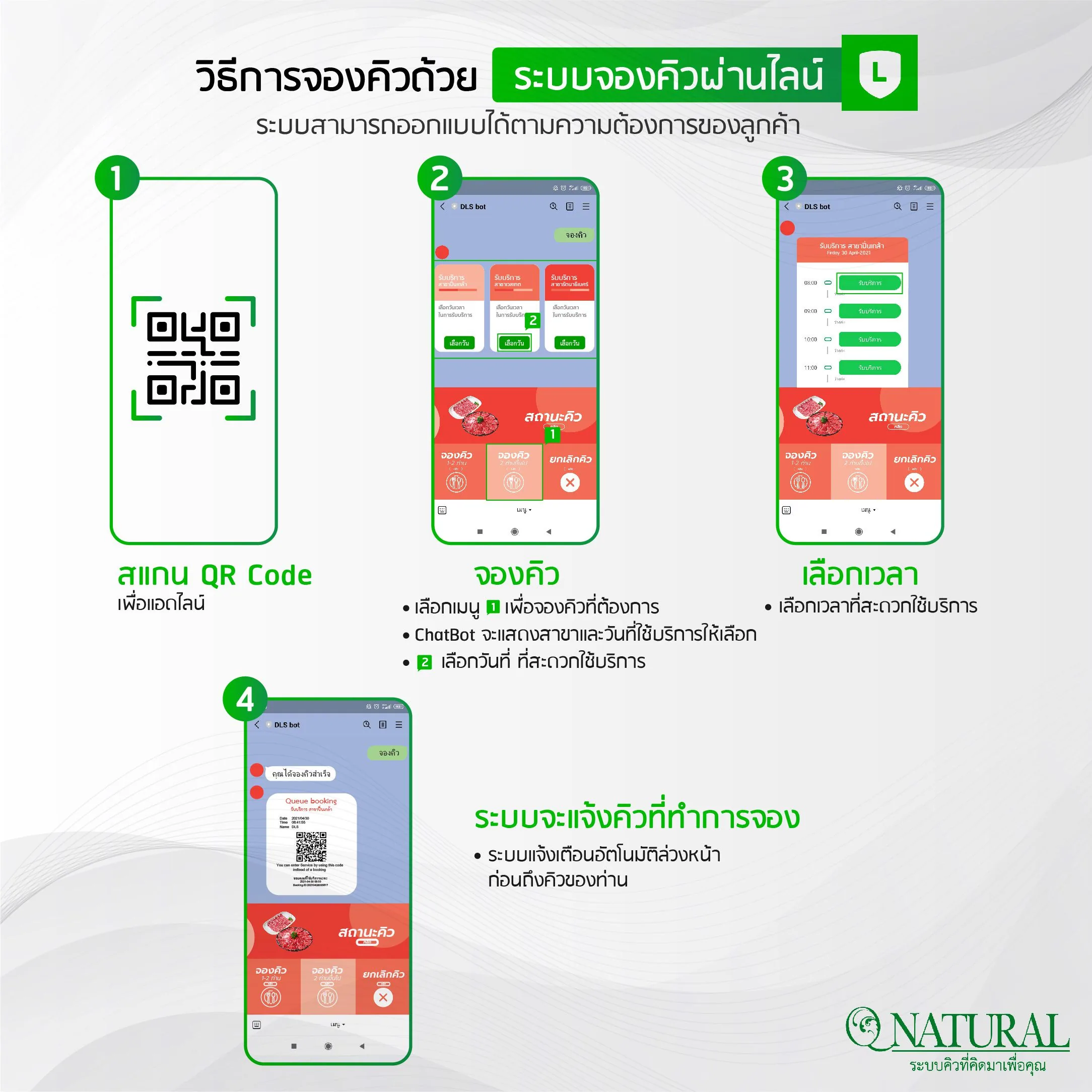 QS-LN01 ระบบคิว Queue Line