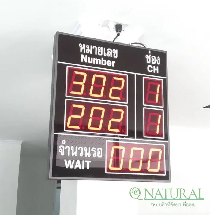 QS-DP04 จอแสดงผลคิว Queue Display