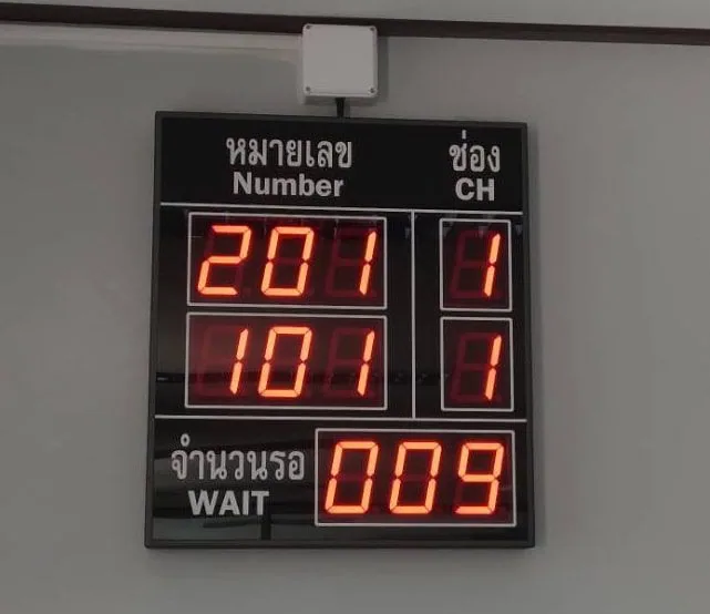 QS-DP04 ป้ายแสดงผลคิวรวมแบบ Segment Queue Display