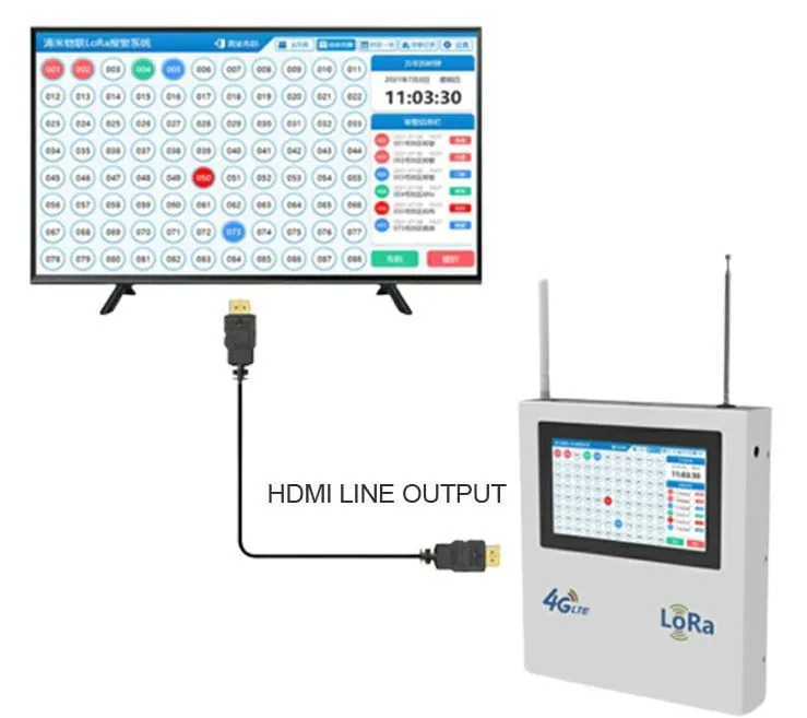 QS-QNC02-R10 Nurse Calling ระบบเรียกพยาบาล LoRa