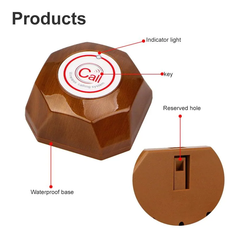 QS-WC23 ปุ่มเรียกพนักงาน 1 button Long Range
