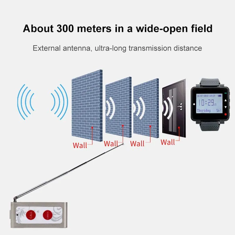 QS-WC24 ปุ่มเรียกพนักงาน มีเสา Long Range