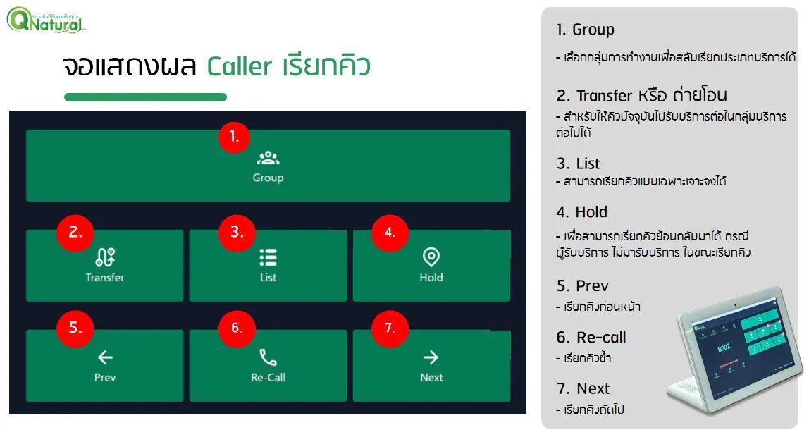 QS-QT03 เครื่องเรียกคิว Tablet Queue Caller