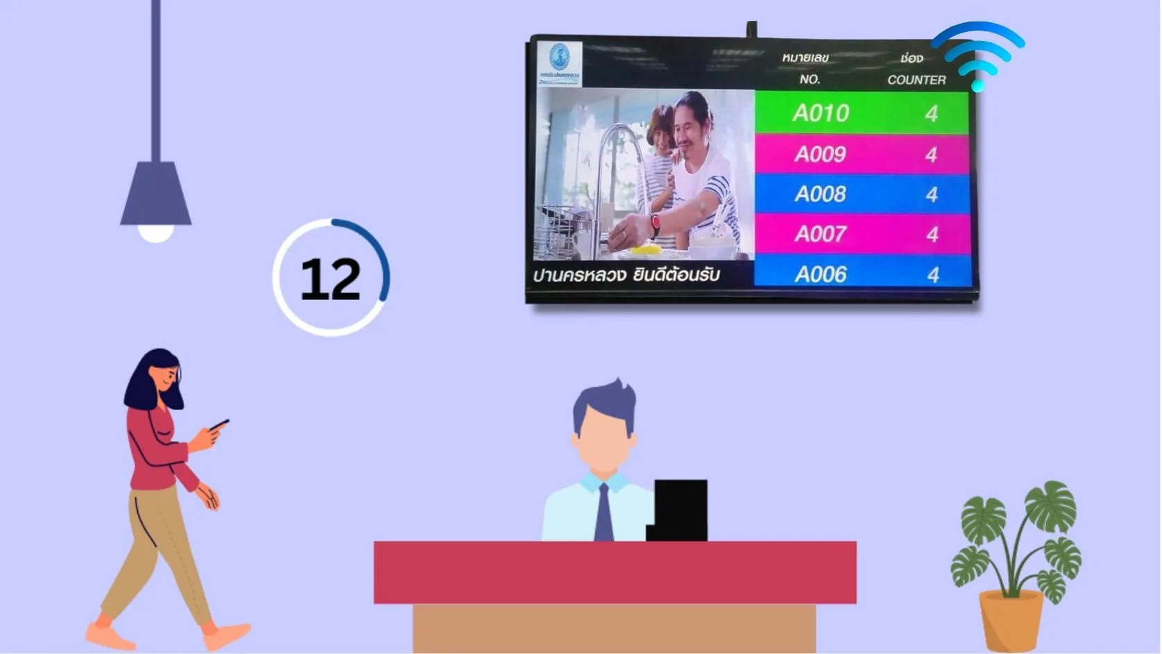 QS-QSET20 ระบบกดเรียกคิว Queue Mini Caller